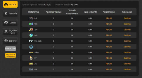Betmais 365 login