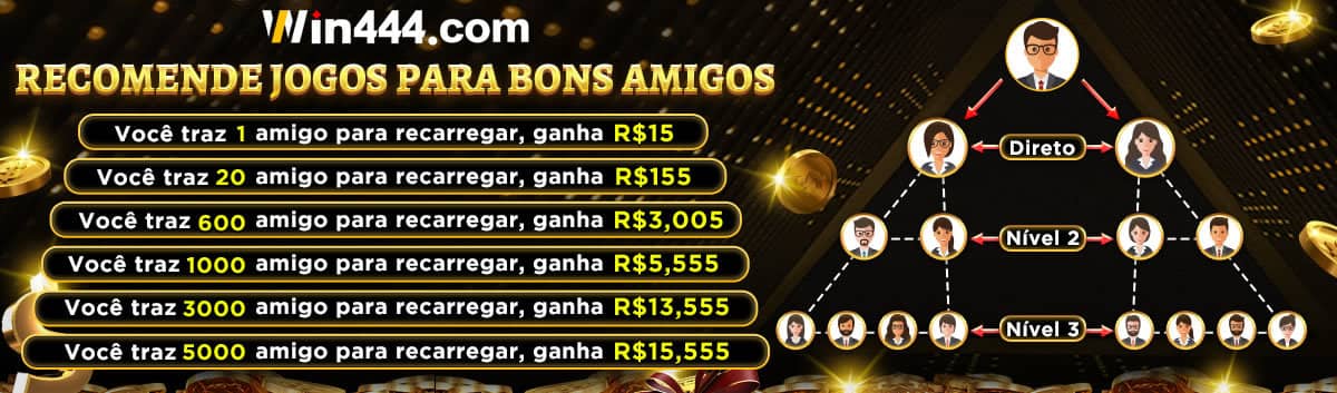 Shameless assistir